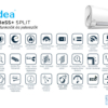 Midea BreezleSS+ klíma funkciók és jellemzők