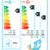 Gree GWH18ACD-K6DNA1D Comfort X - 5,2kW-os klíma energiacimke