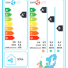 Gree GWH12ACC-K6DNA1D Comfort X - 3,5kW-os klíma energiacimke