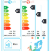 Gree GWH24ACE-K6DNA1A Comfort X - 7kW-os klíma energiacimke